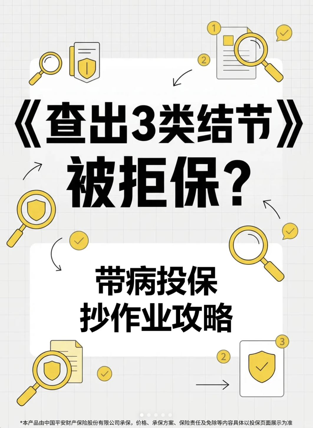 金融产品广告点击率优化 Before 示例